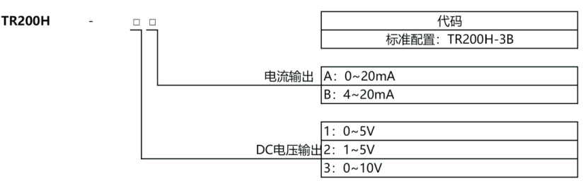 TR200H 模拟式称重信号变送器TR200H