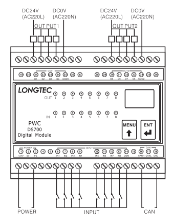 DS700 数字IO模块DS700