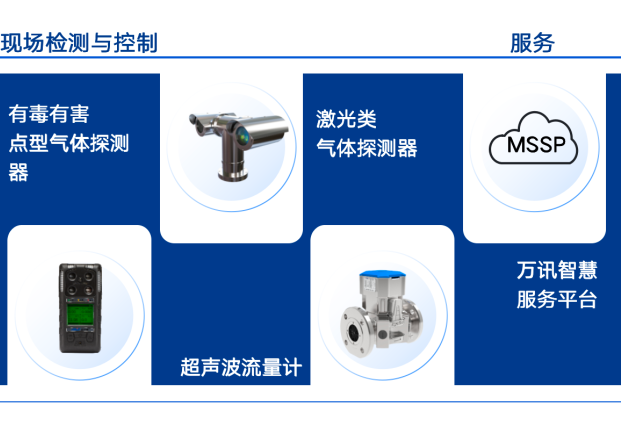 高共识 强合作|成都安可信与33474蒙特卡罗签署战略合作协议 高共识 强合作|成都安可信与33474蒙特卡罗签署战略合作协议